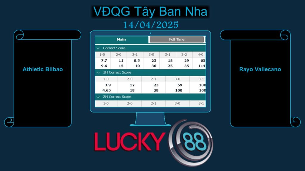 Athletic Bilbao vs Rayo Vallecano, Soi kèo bóng đá hôm nay 14/04/2025, VĐQG Tây Ban Nha