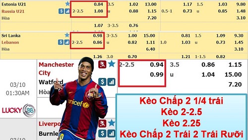 Kèo chấp 2 1/4 trái là gì? Kinh nghiệm cá cược, cá độ kèo chấp 2 trái 2 trái rưỡi